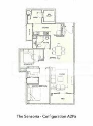 The Sensoria (D27), Condominium #500410401